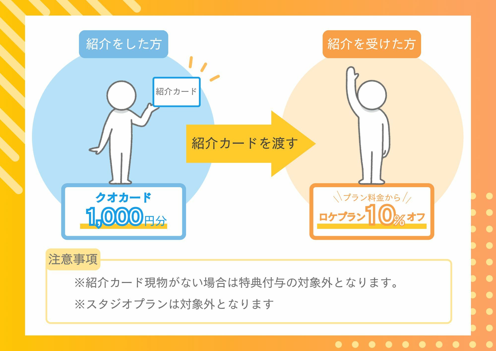 紹介割引制度について｜和装で挙げる結婚式 前撮り撮影の華雅苑